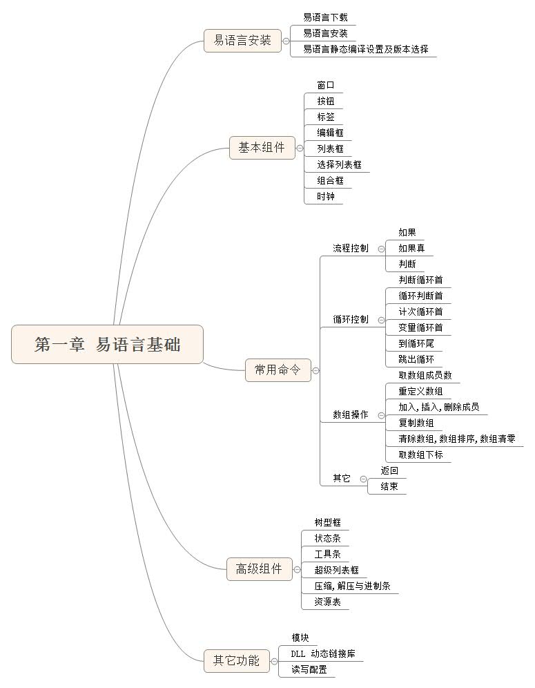 %title插图%num